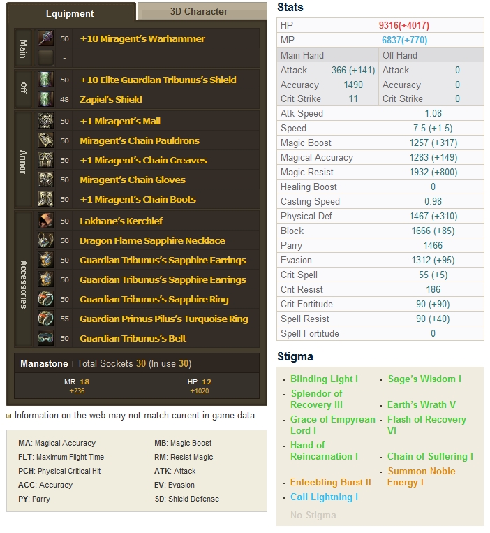 aion altgard pants quest aion altgard pants quest
