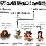 Guide to Picking a Class